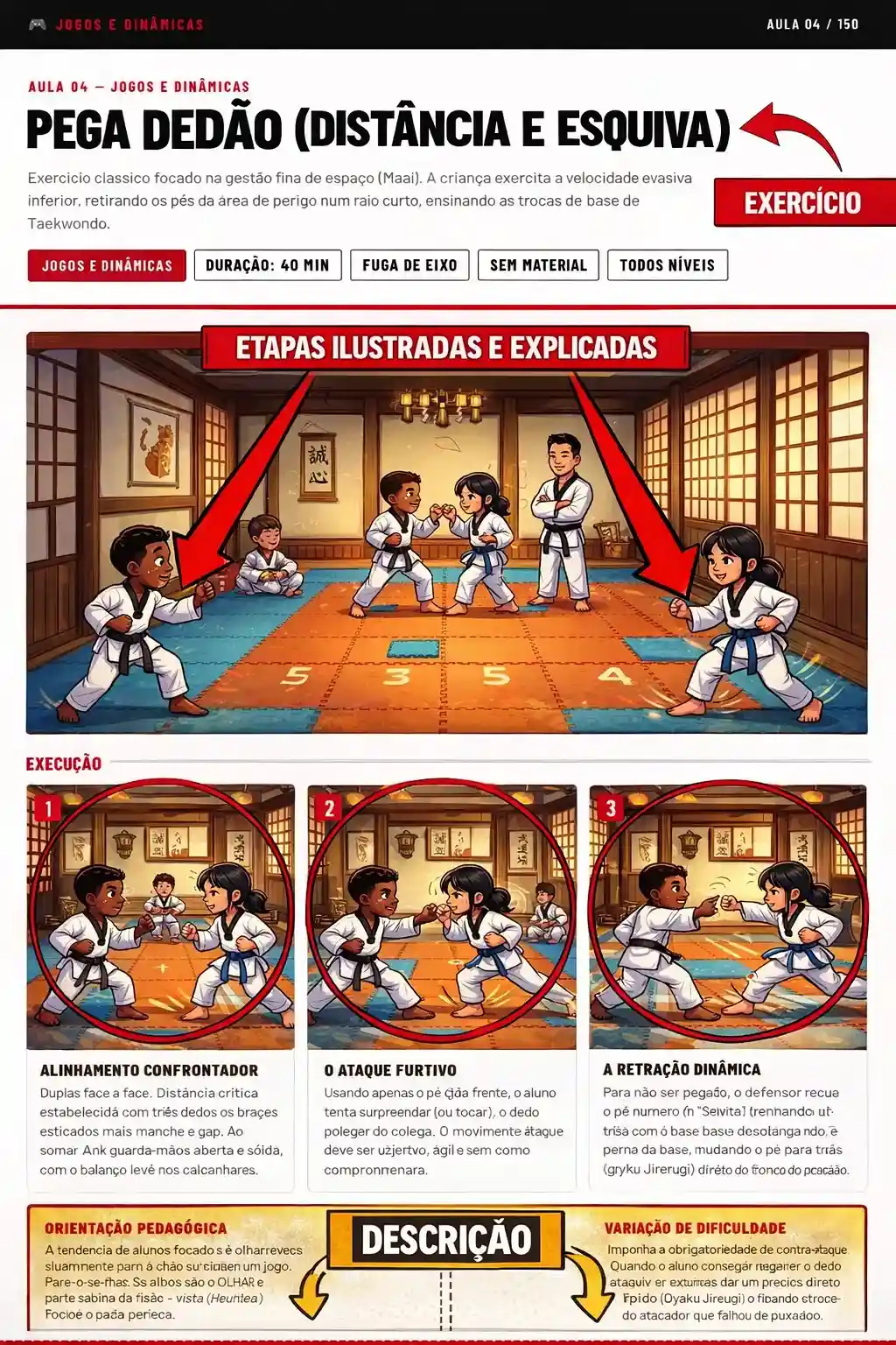 Exercício ilustrado com etapas